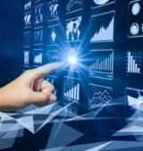 predictive analytics in Netsuite